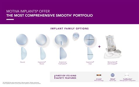 Motiva Implants Catalogue