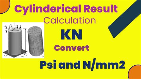 Motivations for Converting KSI to N/mm2