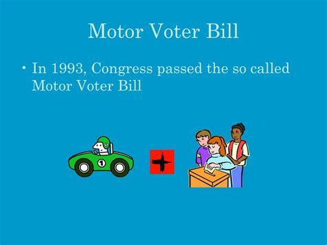 Motor-Voter Law Definition AP Gov
