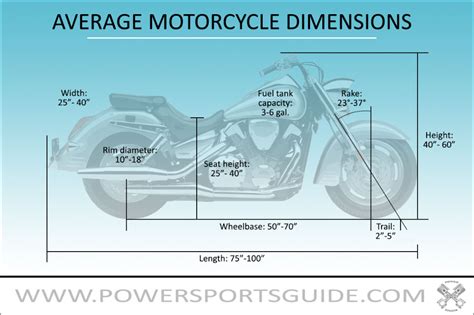 Motorcycle Size Chart
