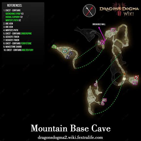 Mountain Base Cave DD2: Uncover the Hidden Secrets