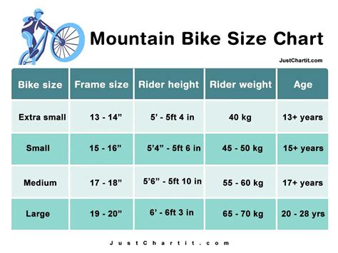 Mountain Bike Size Chart By Height