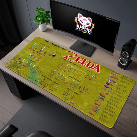 Mouse Pad Zelda: A Comprehensive Guide