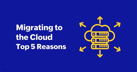 Move Along Like Clouds: 50,000 Reasons for Cloud Migration