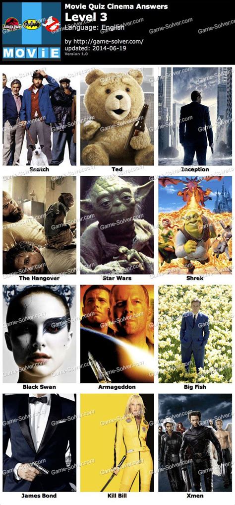 Movie Poster Quiz Answers Reader