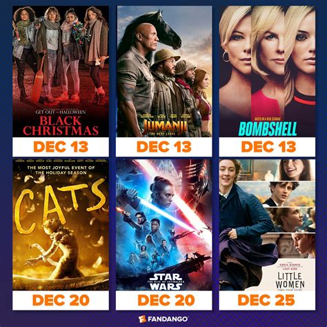 Movies That Come Out December: A Festive Feast for Film Lovers