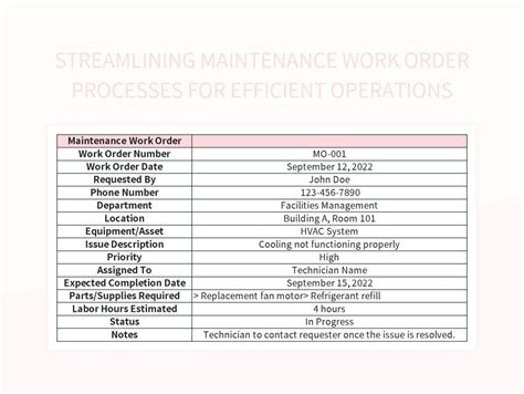 Mprdc Work Order: A Guide to Streamlining Maintenance and Repair Processes