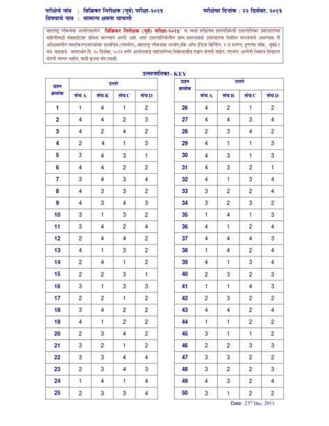 Mpsc Exam Answer Key 18 May 2013 Reader