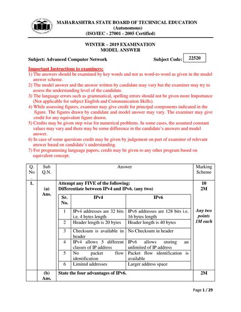 Msbte Sample Question Paper With Answer Sheet Kindle Editon