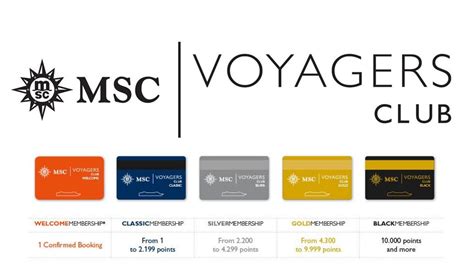 Msc Voyagers Club Benefits Chart
