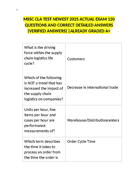 Mssc Practice Test Ebook Doc