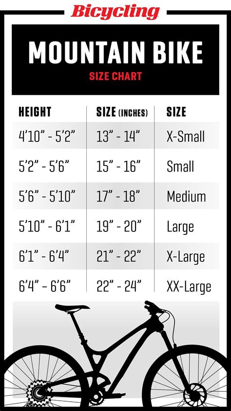 Mtb Bike Size Chart