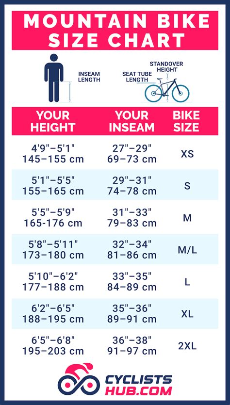 Mtb Size Chart