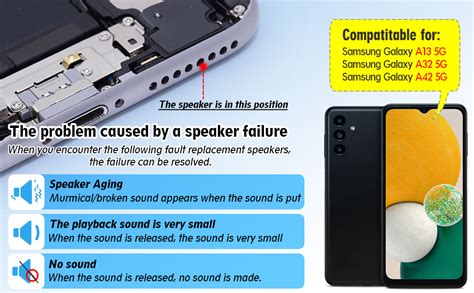 MuchBuy Replacement Loudspeaker Assembly Samsung Epub