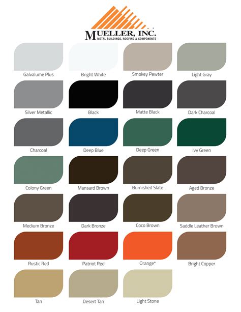 Mueller Color Chart