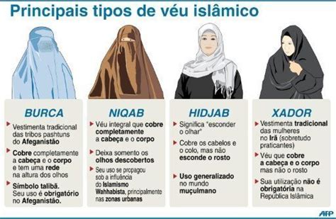 Mulheres Chador Malu: O Véu que Empodera