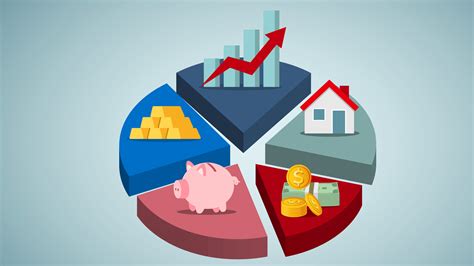 Multi Asset Funds: A Comprehensive Guide to Diversify Your Portfolio