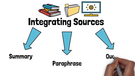 Multi-Source Integration: