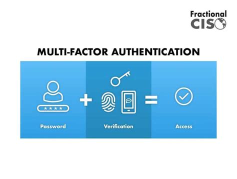 Multi-factor authentication: