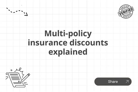 Multi-policy discounts: