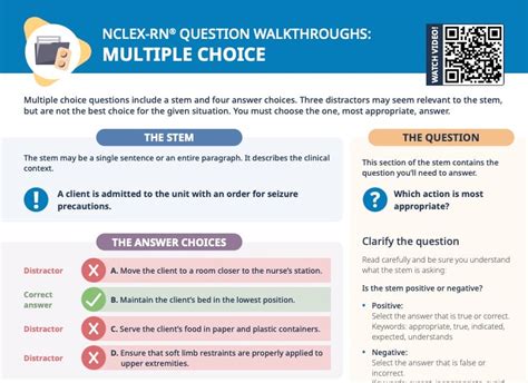 Multiple Answer Nclex Questions Kindle Editon