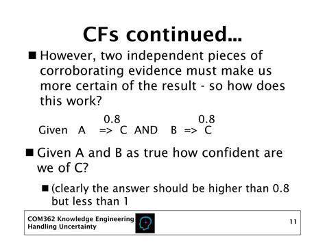 Multiply CFS by 7.48: