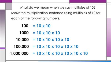 Multiply by 1,000,000: