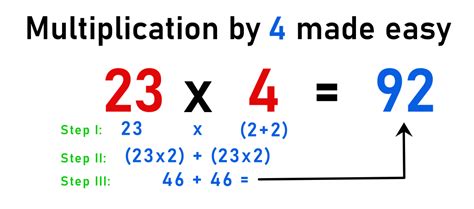 Multiply by 4.92892: