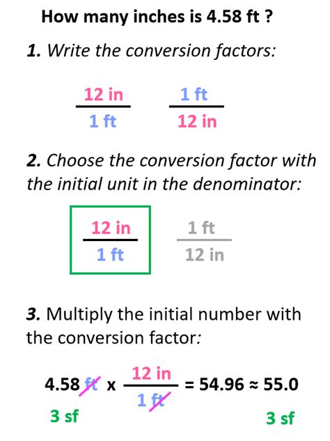 Multiply cubic feet by the conversion factor: