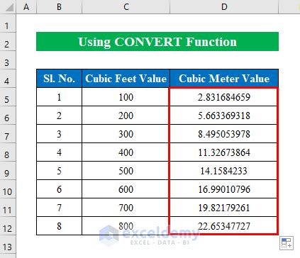 Multiply the cubic meters value by 1,000,000,000.