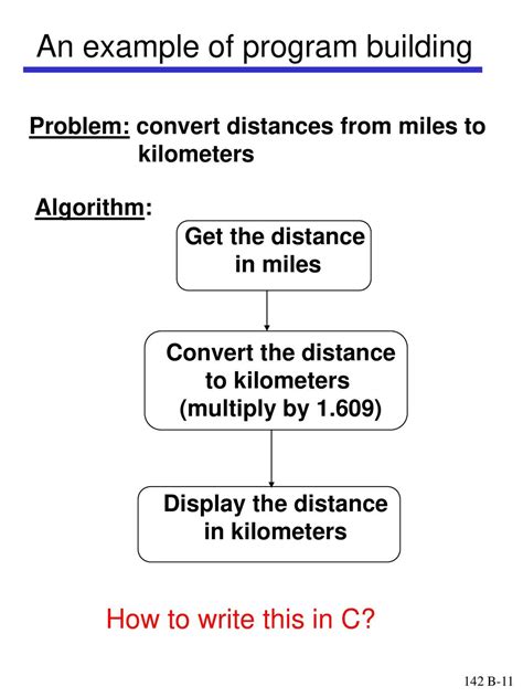 Multiply the distance in miles by 1.609 kilometers