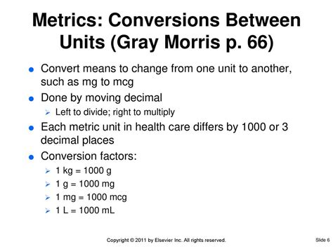 Multiply the milligram value by the conversion factor: