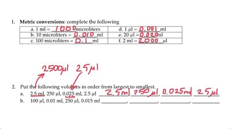 Multiply the milliliters by 0.2: