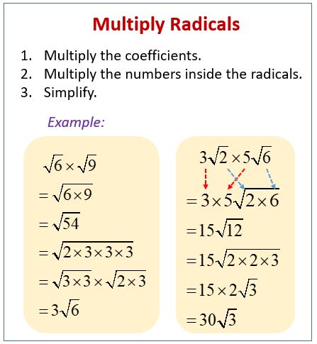 Multiplying Dividing Radical Expressions Answers PDF