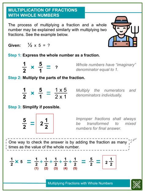 Multiplying Fractions Word Problems: 150 Engaging Scenarios for Math Mastery