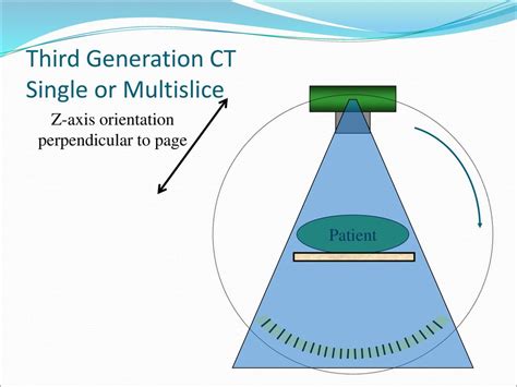 Multislice CT 3rd Edition Doc