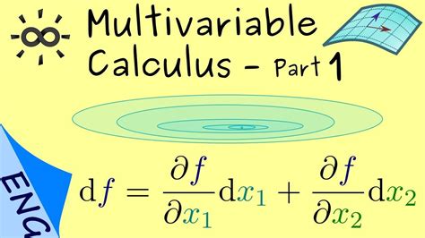 Multivariable Calculus, Hybrid Epub