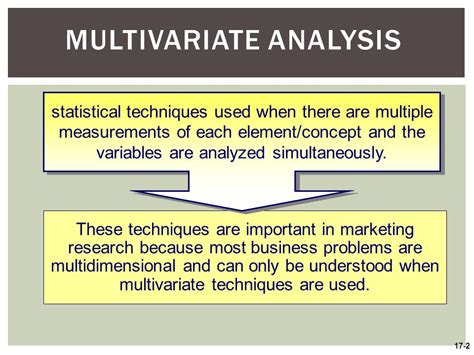 Multivariate Analysis of Business Growth Reader