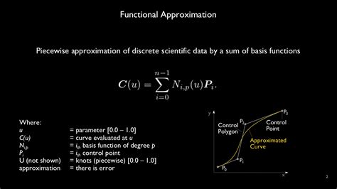 Multivariate Approximation & Doc