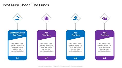 Muni Closed End Funds: A Path to High Yields in a Tax-Advantaged Environment