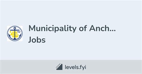 Municipality of Anchorage Jobs: 9,000+ Opportunities Await