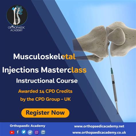 Musculoskeletal Injections: