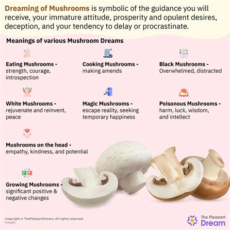 Mushrooms in a Dream: 10,000+ Revealing Interpretations