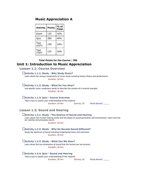 Music Appreciation Semester Exam Answers Epub