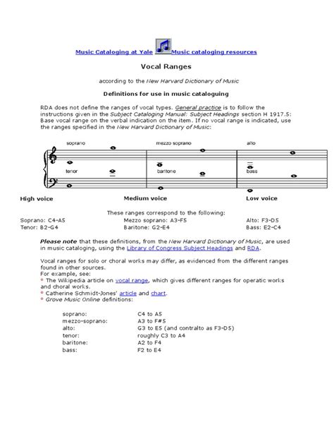 Music Cataloging At Yale