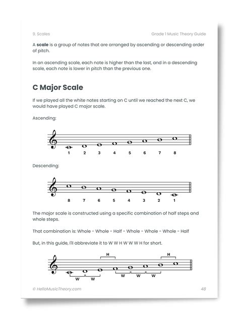 Music Theory Grade1 Answers Epub