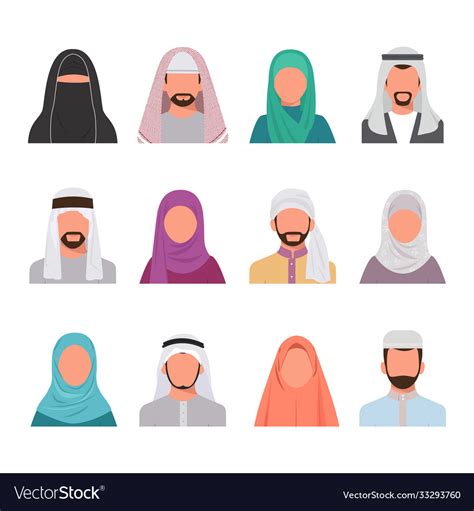 Muslim's Character Doc