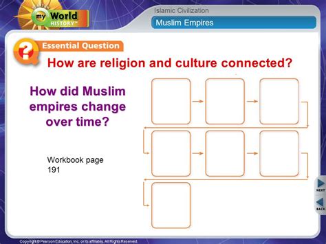 Muslim Empires Workbook Activity 21 Answer Reader