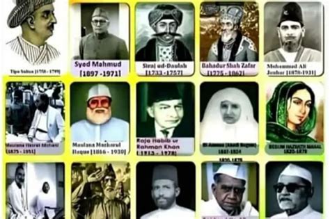 Muslim Freedom Fighters of India Selected Documents PDF