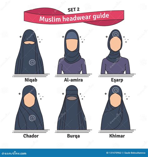 Muslim Headwear: A Comprehensive Guide to Cultural Significance, Types, and Styles